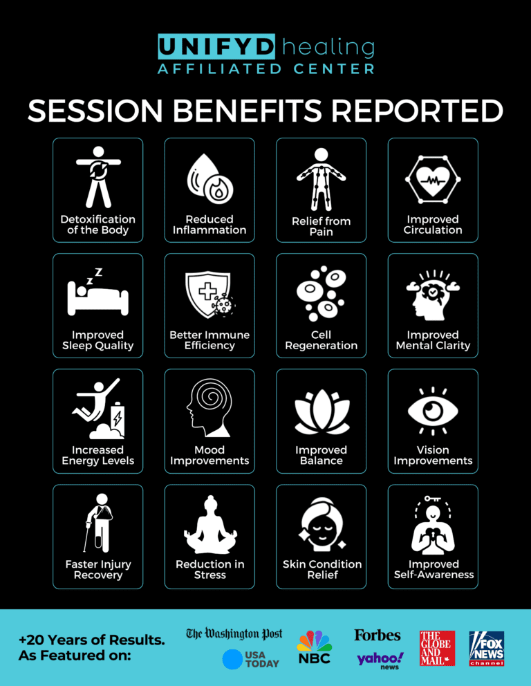 benefits of light therapy